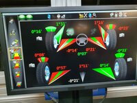 Veel ruimte voor verbetering