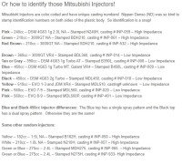 Injectoren mitsu.jpg