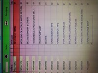 Dit zijn de onderdelen die ik nog nodig heb voor het n/a standaard blok